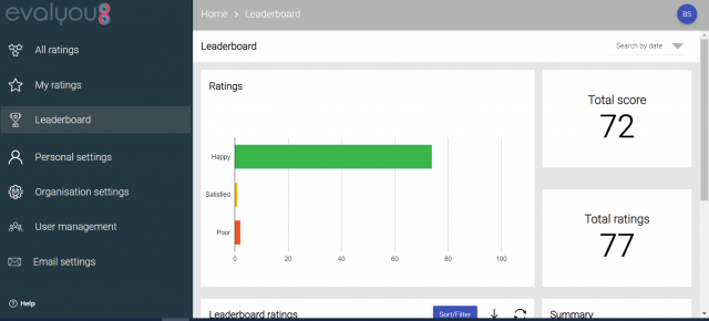 leaderboard.PNG